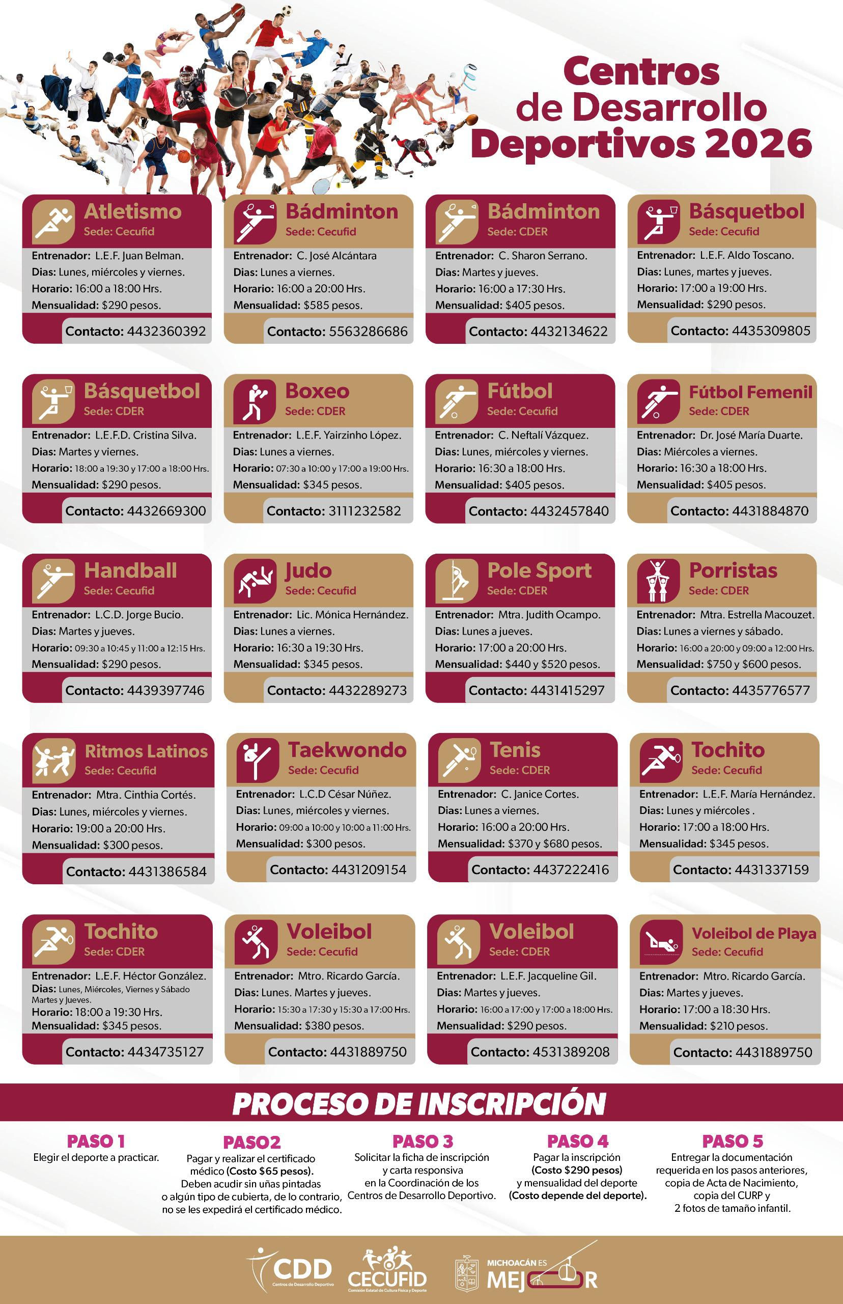 Más de 15 disciplinas deportivas a las que puedes inscribirte con entrenadores capacitados